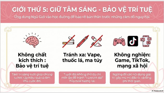 Giới thứ 5